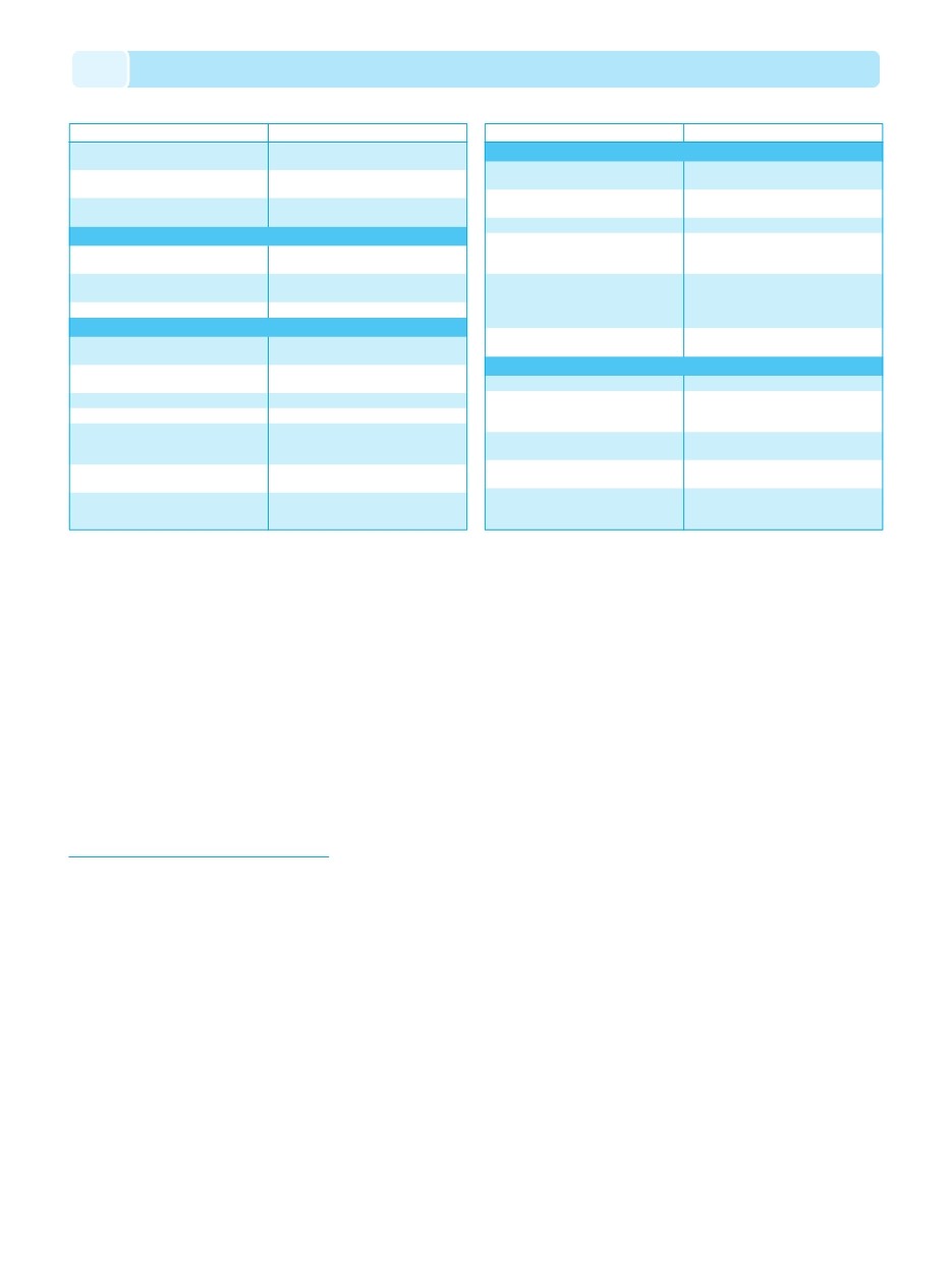 background imagepx;